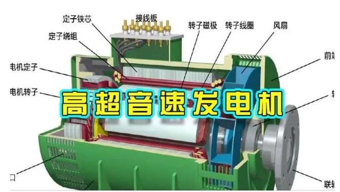 阿拉尔农场颠覆你对发电方式的认知！中国革命性发电机公开揭秘 